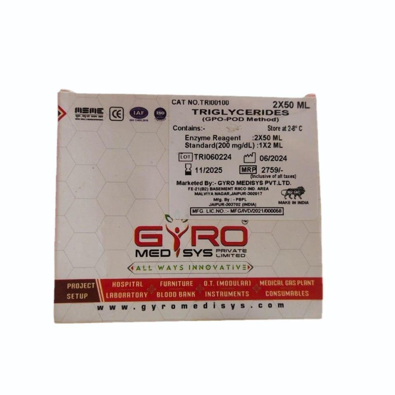 Triglyceride Test Kit