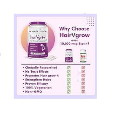 HairVgrow - Natural Hair Growth Formula Supplement - 60 Veg. Capsules